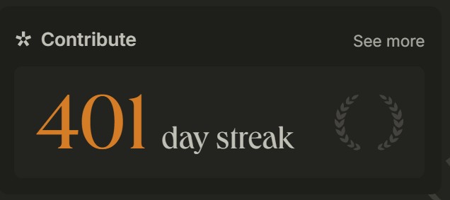 A dark-themed UI widget labeled 'Contribute' that displays '401 day streak' next to a laurel wreath icon.