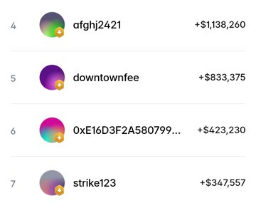 The image shows a table with four columns, each containing different colored circles representing various tiers of a trading system. The first column has a purple circle labeled "AFGHJ2421", the second column has a green circle labeled "Downtown fee", the third column has a pink circle labeled "Downtown fee", and the fourth column has an orange circle labeled "OXE16D3F2A58879". Each column is accompanied by a number, indicating the tier of the trading system. The image also includes a caption that reads: "officially @Polymarket has launched Taker Tiers yesterday Your tier is determined by your weighted trading volume over the past 30 days and updates daily at 00:00 UTC. I'm aiming to get a platinum badge as possible".