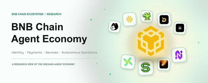 A 'BNB Chain Ecosystem / Research' banner titled 'BNB Chain Agent Economy' describing Identity, Payments, Services, and Autonomous Operations, with various crypto logo icons orbiting a central BNB cube.