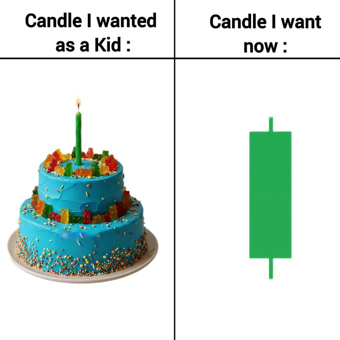 A two-panel meme comparing 'Candle I wanted as a Kid:' showing a birthday cake with a single green candle, to 'Candle I want now:' showing a plain green pillar candle.