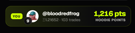 A digital leaderboard profile showing the username '@bloodredfrog' with a level 9 avatar, displaying '1,216 pts' labeled as 'HOODIE POINTS' with stats 'Ξ1.21652 · 103 trades.'