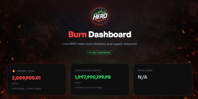 A 'Burn Dashboard' for the HERO token displaying live statistics: 2,009,900.01 burned total, 1,997,990,199.98 circulating supply, and N/A price (USD).