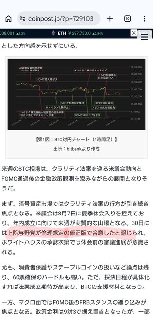 A Japanese-language mobile screenshot from coinpost.jp showing a 1-hour Bitcoin (BTC) price chart annotated with FOMC, election, and U.S. employment events, accompanied by an article discussing policy impacts on BTC.