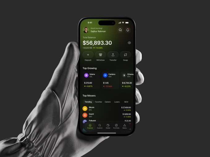 A gloved hand holds a smartphone displaying a crypto portfolio app showing 'Total Balance $56,893.30' for user 'Saibur Rahman', with sections for 'Top Growing' (Solana, Cardano, Ethereum) and 'Top Movers' (Bitcoin, Quant, Polkadot).