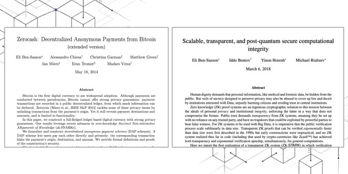 The image shows two academic papers about Bitcoin written by different authors. The first paper was authored by @Zcash and published in 2014 with 3k+ citations, while the second paper was authored by @StarkwareLtd and published in 2018 with 1k+ citations. Both papers discuss the scalability of Bitcoin transactions and the importance of transparency in transactions.