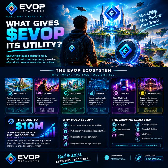 A promotional infographic for 'EVOP METAVERSE' cryptocurrency explaining its utility, displaying sections on 'THE EVOP ECOSYSTEM', 'THE ROAD TO $10M', and various features like Metaverse, Gaming, Trading, Staking, and Governance.