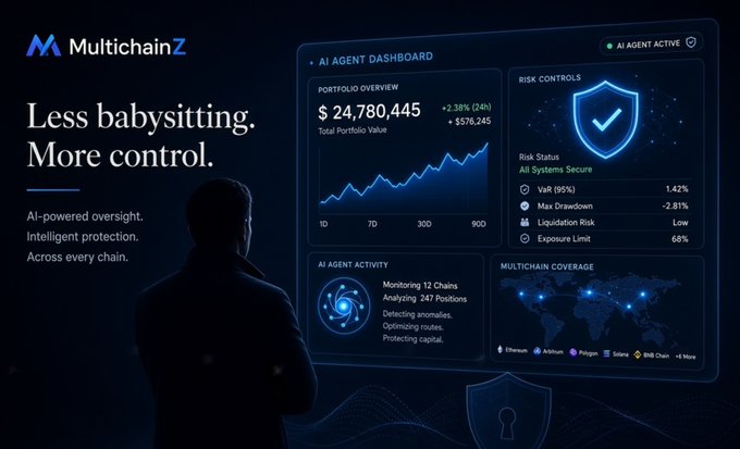 A promotional graphic for MultichainZ features a dark blue theme with text 'Less babysitting. More control.' and 'AI-powered oversight. Intelligent protection. Across every chain,' alongside an AI Agent Dashboard showing a portfolio value of $24,780,445.