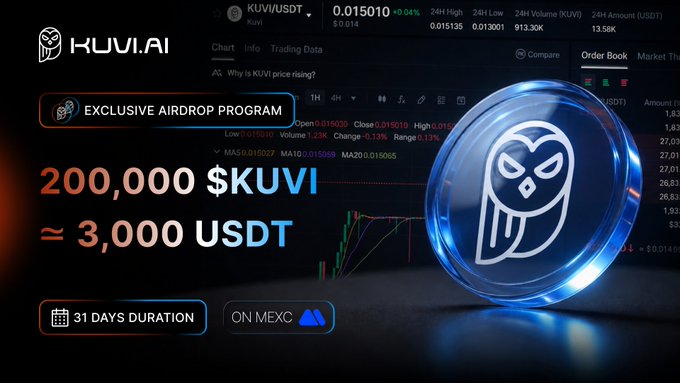 A promotional graphic for KUVI.AI advertising an 'EXCLUSIVE AIRDROP PROGRAM' offering 200,000 $KUVI (approximately 3,000 USDT) on MEXC.