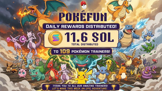 The image features a poster for Pokemon Trainers, with a large group of cartoon characters from various Pokémon games. The poster includes text that congratulates the trainers on their daily rewards distributed and encourages them to keep catching Pokémon. The text also mentions that the total number of rewards distributed is 88, which has been sent to 467 Pokémon Trainers.