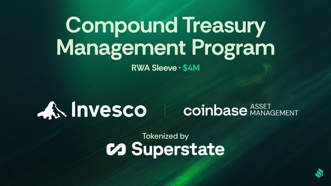 A promotional graphic for a 'Compound Treasury Management Program' with 'RWA Sleeve · $4M', featuring logos for Invesco and Coinbase Asset Management, tokenized by Superstate.