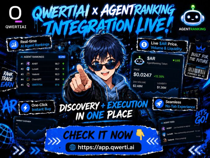 The image features a poster for an integration live event that includes a cartoon character holding up a finger with a question mark above their head. The poster also contains text about discovery and execution, as well as information about the event. The main focus of the image is on the Qwerti logo, which is located in the bottom left corner.