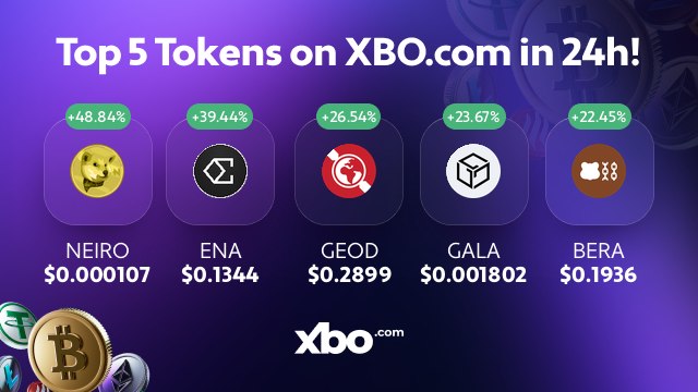 A promotional graphic titled 'Top 5 Tokens on XBO.com in 24h!' listing NEIRO (+48.84%), ENA (+39.44%), GEOD (+26.54%), GALA (+23.67%), and BERA (+22.45%) with their respective prices.