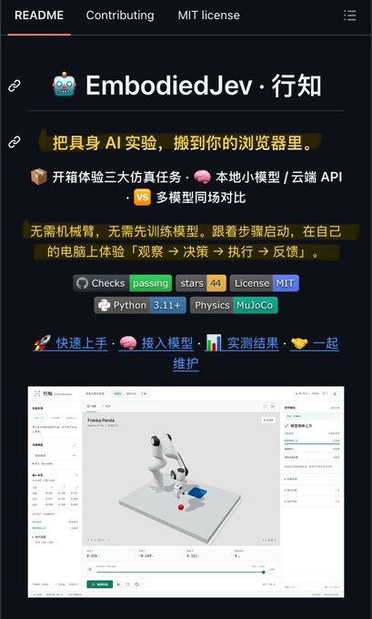The image shows a GitHub README for "EmbodiedJev · 行知," an open-source project (44 stars, MIT license, Python 3.11+) that lets users run embodied AI experiments directly in the browser without needing physical robotic hardware. The screenshot demonstrates a 3D simulation interface featuring a Franka Panda robotic arm with a gripper performing a force-point task in a MuJoCo physics environment, showcasing the "observation → decision → execution → feedback" workflow highlighted in the accompanying post.
