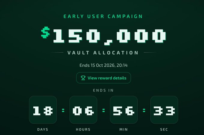 A digital campaign graphic for an Early User Campaign showing $150,000 vault allocation ending in 18 days, 06 hours, 56 minutes, 33 seconds, expiring 15 Oct 2026, 20:14.