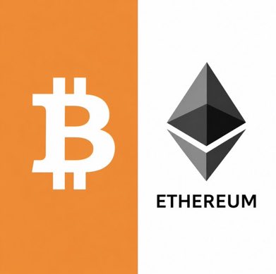 A split graphic showing the Bitcoin (₿) logo on an orange background alongside the Ethereum logo and 'ETHEREUM' text on a gray background.