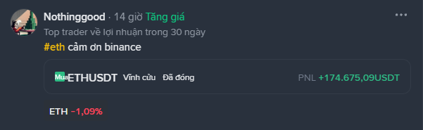 A social media post celebrating 'ETHUSDT Đỉnh cũ Đã đông' with a profit of +174,675.09 USDT, noting ETH is down 1.09%.