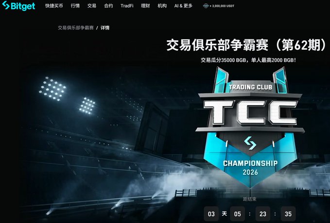A promotional banner for Bitget's 62nd Trading Club Championship (TCC) with a prize pool of 35,000 BGB (max 2,000 BGB per person), displayed against a dark stadium backdrop with a countdown timer showing 3 days, 5 hours, 23 minutes, and 35 seconds remaining.

The image depicts a Bitget marketing event for their trading competition, which is separate from but related to the platform's broader security assurances mentioned in the accompanying text about their $464 million Protection Fund covering recent incident losses.