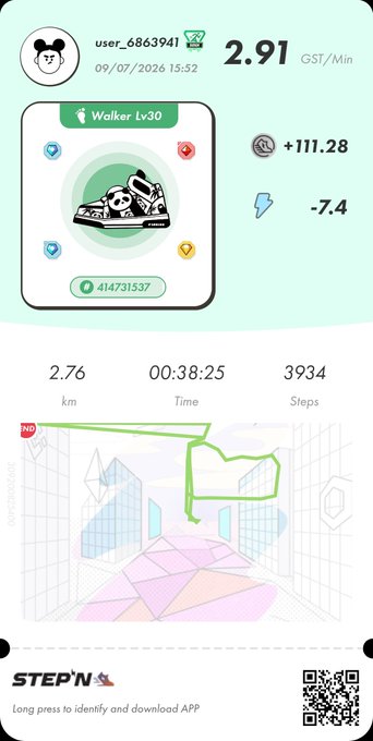A Step'N fitness app screenshot showing a 'Walker Lv30' sneaker with earnings of 2.91 GST/Min, +111.28 energy, and -7.4 comfort, along with walking stats of 2.76 km, 00:38:25 time, and 3934 steps.