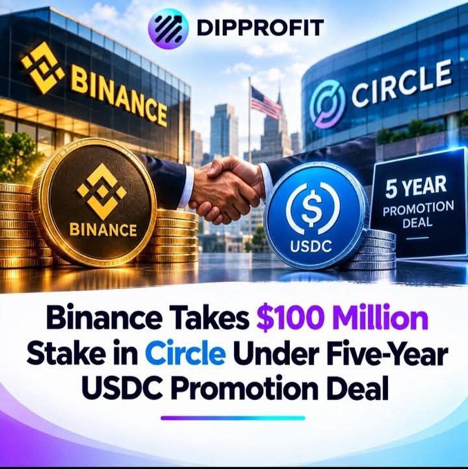 Promotional graphic from Dipprofit showing Binance and Circle logos with a handshake, announcing that "Binance Takes $100 Million Stake in Circle Under Five-Year USDC Promotion Deal."