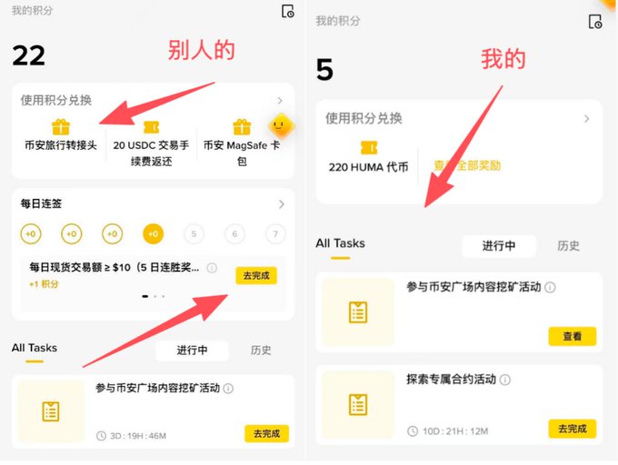 Two side-by-side screenshots comparing points dashboards in Chinese, labeled '别人的' (someone else's) with 22 points and '我的' (mine) with 5 points, showing tasks and rewards related to HUMA tokens and crypto exchange activities.