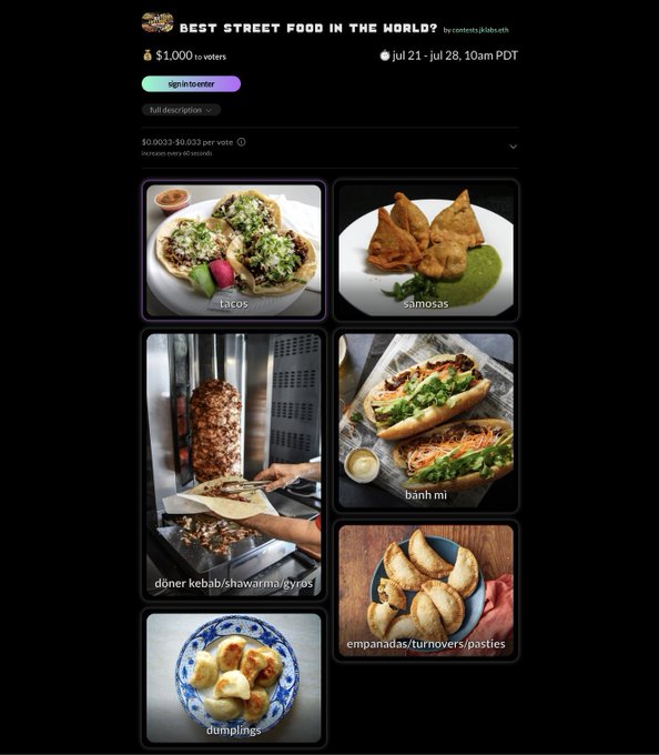 A Polymarket prediction market titled 'BEST STREET FOOD IN THE WORLD?' by contests.globalhealth with $1,000 to voters, showing image options for tacos, samosas, döner kebab/shawarma/gyros, bánh mì, empanadas/turnovers/pasties, and dumplings.