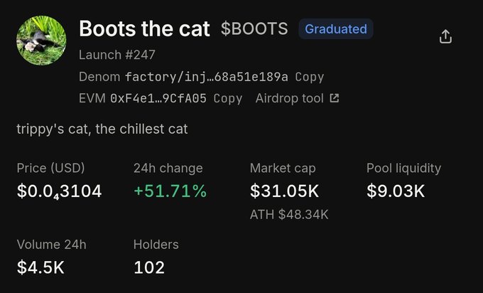 Screenshot of a cryptocurrency token page for "Boots the cat $BOOTS" showing a +51.71% 24h change, a price of $0.0₄3104, a market cap of $31.05K, and 102 holders, marked as "Graduated" and "Launch #247".