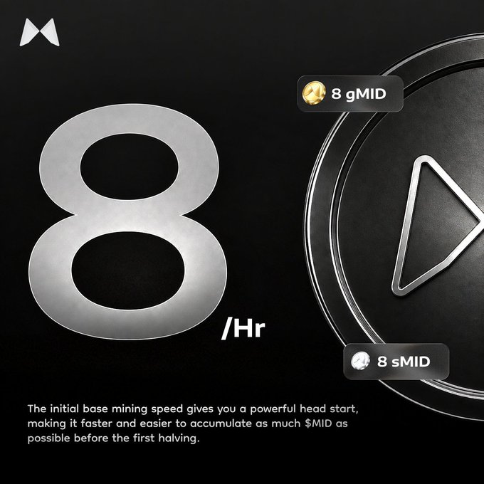 A promotional graphic showing '8/Hr' in large silver text with a play button icon, displaying rewards '8 gMID' and '8 sMID', with text explaining: 'The initial base mining speed gives you a powerful head start, making it faster and easier to accumulate as much $MID as possible before the first halving.'