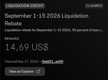 A wallet interface displays a claimed 'LIQUIDATION CREDIT' showing a September 1-15 2026 liquidation rebate reward of 14.69 US$, claimed on Sep 17, 2026.