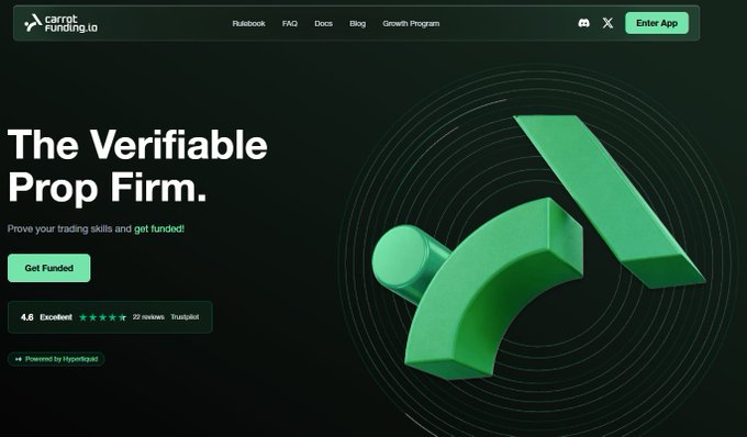 Landing page for 'Carrot Funding.io' describing it as 'The Verifiable Prop Firm' with a 'Get Funded' button and 4.6 rating.