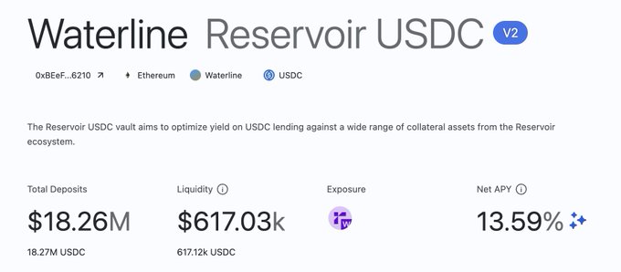 A dashboard for the 'Waterline Reservoir USDC' v2 vault, showing $18.26M total deposits, $617.03k liquidity, and a 13.59% net APY.