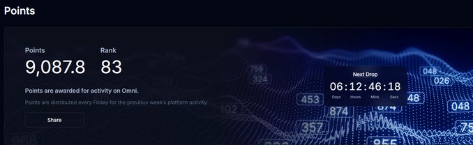 A dashboard display showing 'Points' at 9,087.8 with a 'Rank' of 83, noting that points are awarded for activity on Omni, alongside a 'Next Drop' countdown timer.