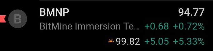 The image shows a stock ticker for BitMine Immersion Technologies (BMNP) trading at $94.77, up $0.68 or 0.72% on the day, with its after-hours price marked at $99.82, representing a notable 5.33% spike. This visually supports the post's claim that BMNP is surging toward parity with BMNR, potentially reaching that milestone for the first time as its perpetual offering gains momentum.