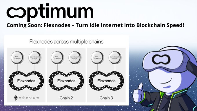 An Optimum advertisement announcing 'Coming Soon: Flexnodes – Turn Idle Internet Into Blockchain Speed!', showing flexnode networks across Ethereum, Chain 2, and Chain 3.