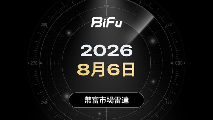 A promotional graphic for "BiFu" displays the date "2026年8月6日" (August 6, 2026) against a radar-style background, with the Chinese phrase "幣富市場雷達" (BiFu Market Radar) at the bottom, serving as a visual header for the accompanying market update regarding US stock divergences and Bitcoin's price.