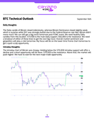A document titled 'BTC Technical Outlook' features a detailed candlestick chart of Bitcoin's price movements, dated September 2024.