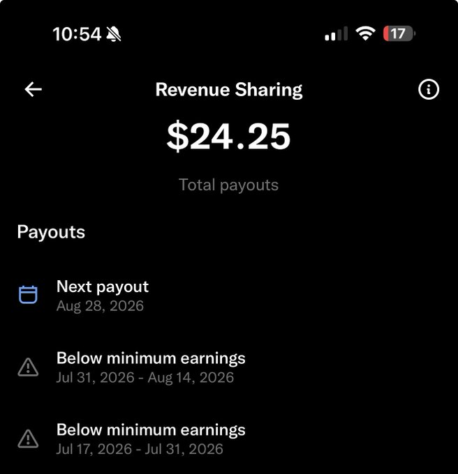 A smartphone screenshot showing a 'Revenue Sharing' page with total payouts of $24.25, a next payout scheduled for Aug 28, 2026, and two 'Below minimum earnings' periods listed.