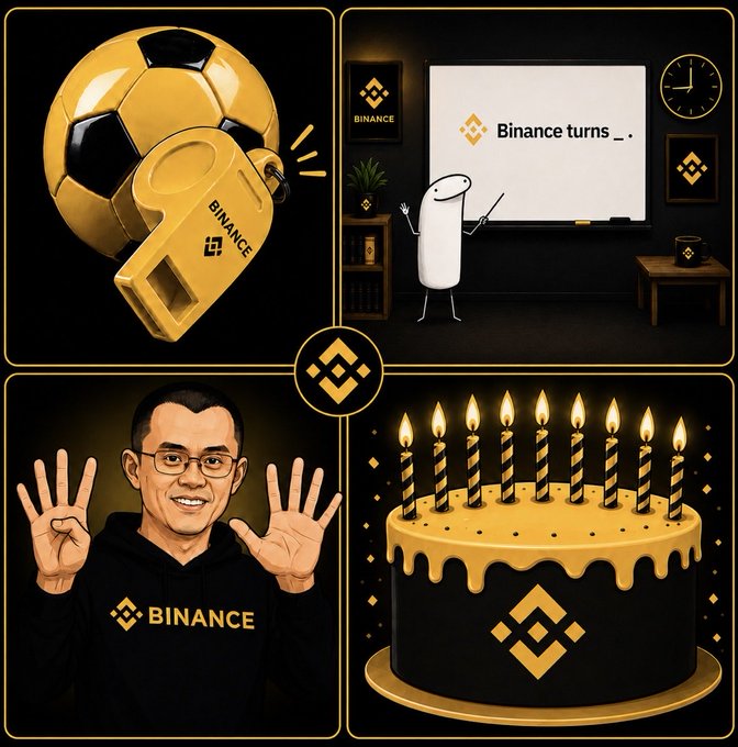 The image is a four-panel Binance-themed puzzle featuring a soccer ball with a whistle, a stick figure presenting a "Binance turns ___" whiteboard, the number "8" shown on two hands alongside a smiling figure, and an eight-candle birthday cake—all clues pointing to Binance's 8th anniversary celebration in 8 days.