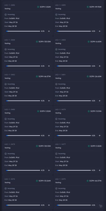 A grid dashboard showing multiple "Vesting Incoming" entries from "Ox3t8t..9fud" with various SOPH token amounts, all set to unlock by May 28.