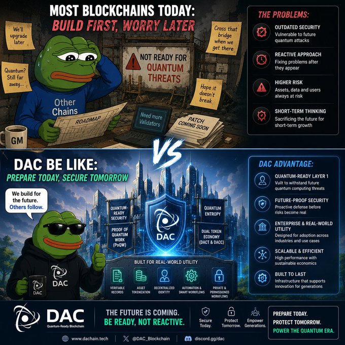 DAC cryptocurrency promotional meme comparing 'Most blockchains today: build first, worry later' (highlighting problems like outdated security and reactive approach) to 'DAC be like: prepare today, secure tomorrow' (emphasizing quantum-ready Layer 1, future-proof security, and dual token economy).