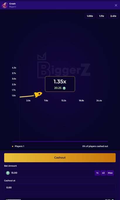 A "Crash" game screenshot from BiggerZ showing a rocket climbing toward a 1.35x multiplier with a $20.25 cashout on a $15.00 bet, matching the post's $20-into-1.35x Cash win claim.