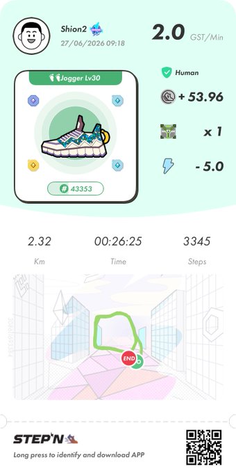 A screenshot from the STEPN app showing a move-to-earn walk session by user "Shion2" on 27/06/2026 at 09:18, displaying 2.32 km walked in 26:25 minutes (3,345 steps), earning 2.0 GST and a "Jogger Lv30" sneaker NFT. The image illustrates the user's weekend walking activity referenced in the tweet, which notes they can only walk on weekends and hopes to increase their walking frequency.