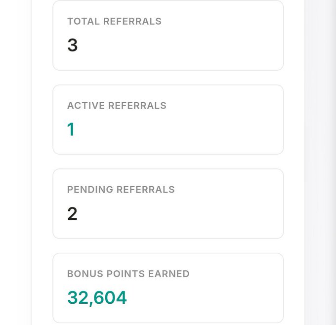 A dashboard interface displaying referral statistics: Total Referrals (3), Active Referrals (1), Pending Referrals (2), and Bonus Points Earned (32,604).