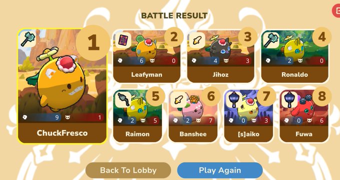 A game battle results screen showing 8 ranked players with cute yellow round characters: 1st ChuckFresco, 2nd Leafyman, 3rd Jihoz, 4th Ronaldo, 5th Raimon, 6th Banshee, 7th [s]aiko, and 8th Fuwa, with 'Back To Lobby' and 'Play Again' buttons below.