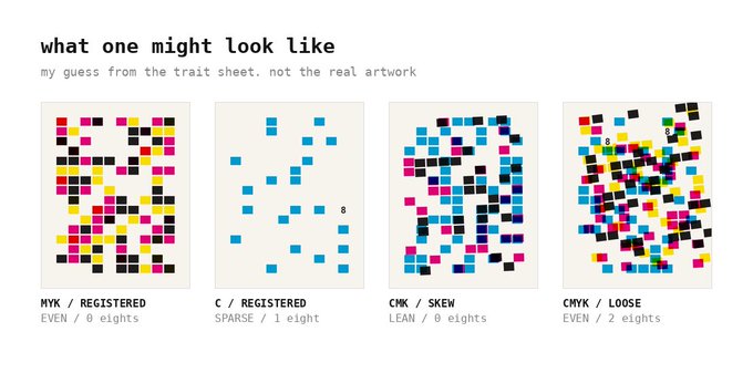 A visual artist's speculative interpretation of Jack Butcher's "8" NFT collection based on its trait sheet, displaying four hypothetical 8x8 grid artworks labeled MYK/REGISTERED (EVEN/0 eights), C/REGISTERED (SPARSE/1 eight), CMK/SKEW (LEAN/8 eights), and CMYK/LOOSE (EVEN/2 eights), using color combinations of magenta, yellow, cyan, and black to represent different trait variations of the number eight.