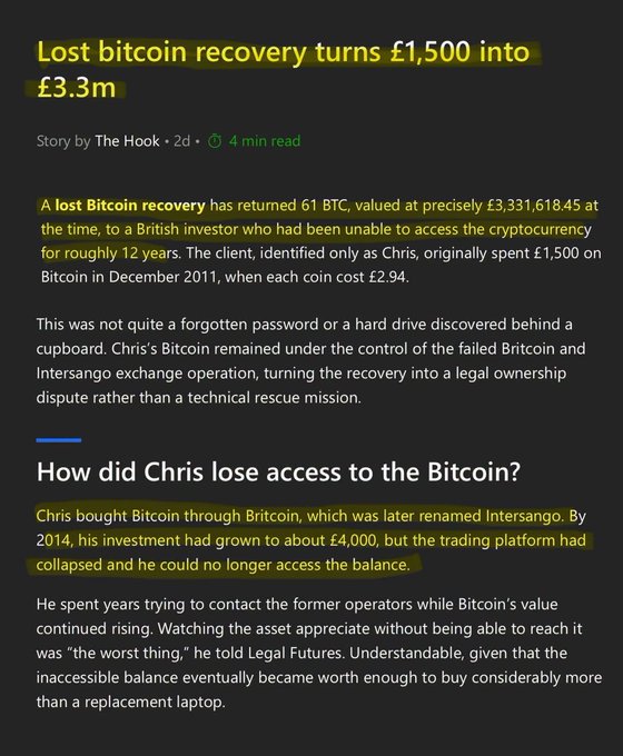 A news article titled "Lost bitcoin recovery turns £1,500 into £3.3m" by The Hook, detailing how investor Chris recovered 61 BTC (£3,331,618.45) that he had lost access to on the failed Britcoin/Intersango exchange for 12 years.