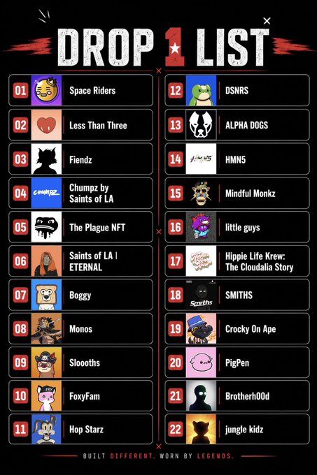 An NFT collection 'Drop List' displaying 22 numbered projects including Space Riders, Less Than Three, Fiendz, Chumpz by Saints of LA, The Plague NFT, Saints of LA | ETERNAL, Boggy, Monos, Slooths, FoxyFam, Hop Starz, DSNRS, ALPHA DOGS, HMN5, Mindful Monkz, little guys, Hippie Life Krew: The Cloudalia Story, SMITHS, Crocky On Ape, PigPen, Brother00d, and jungle kidz, with the tagline 'BUILT DIFFERENT. WORN BY LEGENDS.'