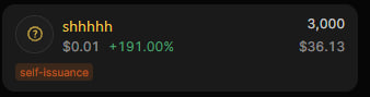 The image shows a cryptocurrency token card displaying "shhhhh" priced at $0.01 with a 1911.00% increase, alongside a "self-issuance" tag. It visually represents the token discussed in the post, which describes the $shhhhh project's economics, including the dev earning $1.5 per mint across 12,230 mints (totaling $18,345) and claiming 50% of the 21,000,000 maximum token supply.