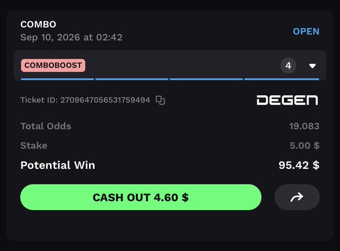 A digital betting slip showing a COMBOBOOST ticket from Sep 10, 2026 with total odds of 19.083, a $5.00 stake, potential win of $95.42, and a cash out option of $4.60.