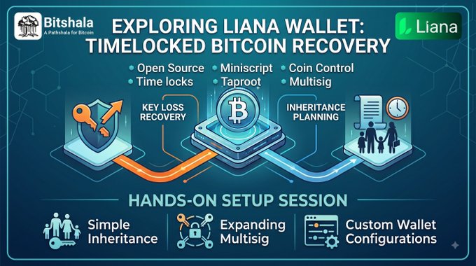 A promotional graphic for 'Bitshala' titled 'EXPLORING LIANA WALLET: TIMELOCKED BITCOIN RECOVERY,' listing features like Open Source, Miniscript, Coin Control, Time locks, Taproot, and Multisig, with sections on Key Loss Recovery and Inheritance Planning, and highlighting a 'HANDS-ON SETUP SESSION' covering Simple Inheritance, Expanding Multisig, and Custom Wallet Configurations.
