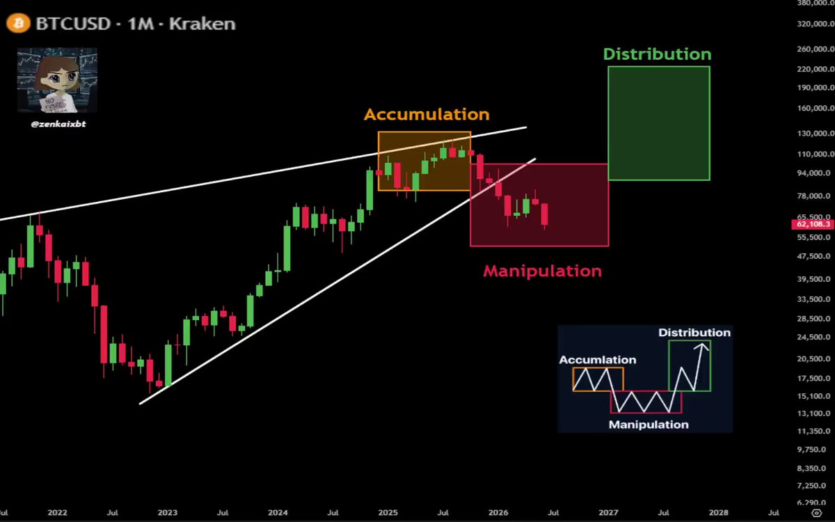 None